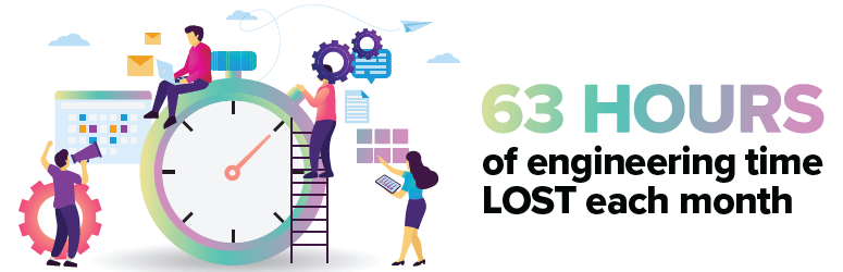 63 Hours of Engineering Time Lost Each Month - Infographic Power Digital Case Study